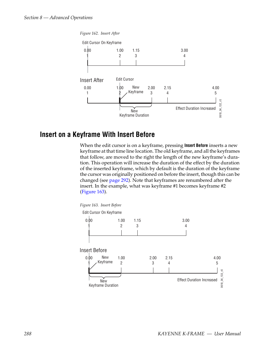 Insert on a keyframe with insert before | Grass Valley Kayenne K-Frame v.7.0 User Manual | Page 288 / 460