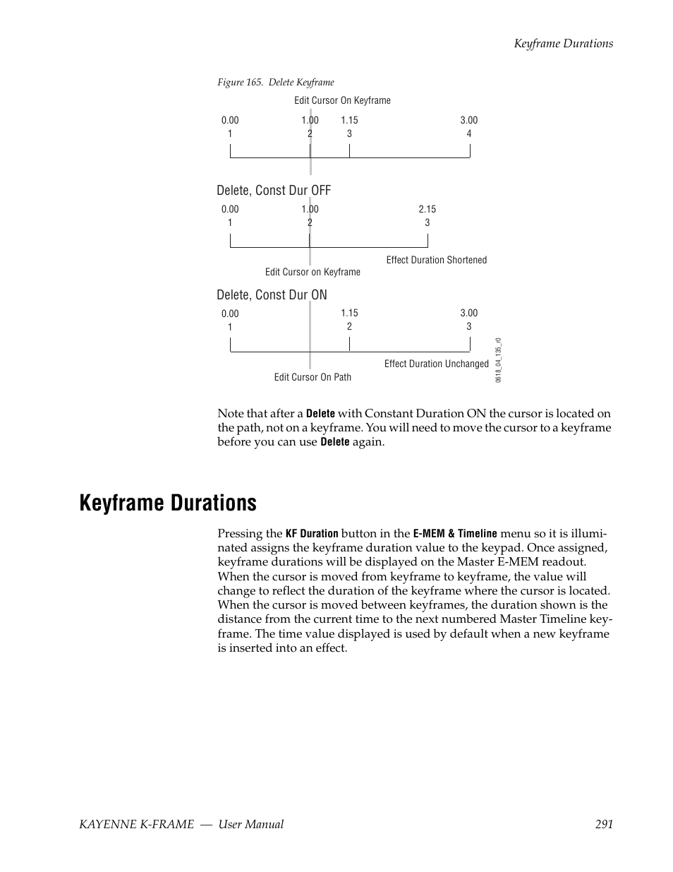 Keyframe durations, Figure 165 | Grass Valley Kayenne K-Frame v.7.0 User Manual | Page 291 / 460