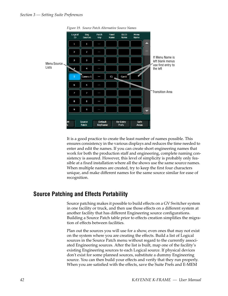 Source patching and effects portability, Figure 19 | Grass Valley Kayenne K-Frame v.7.0 User Manual | Page 42 / 460