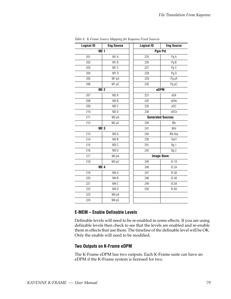 E-mem – enable definable levels, Two outputs on k-frame edpm | Grass Valley Kayenne K-Frame v.7.0 User Manual | Page 79 / 460