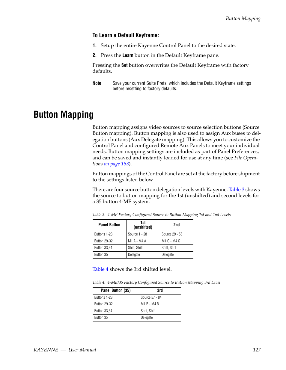 Button mapping | Grass Valley Kayenne v.3.0 User Manual | Page 127 / 480