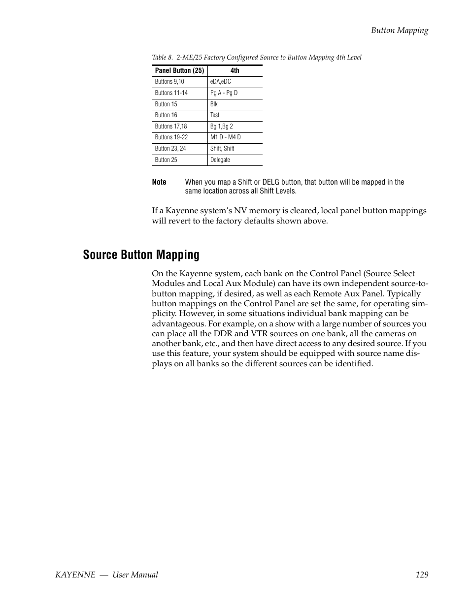 Source button mapping, E source button mapping, For mo | Grass Valley Kayenne v.3.0 User Manual | Page 129 / 480