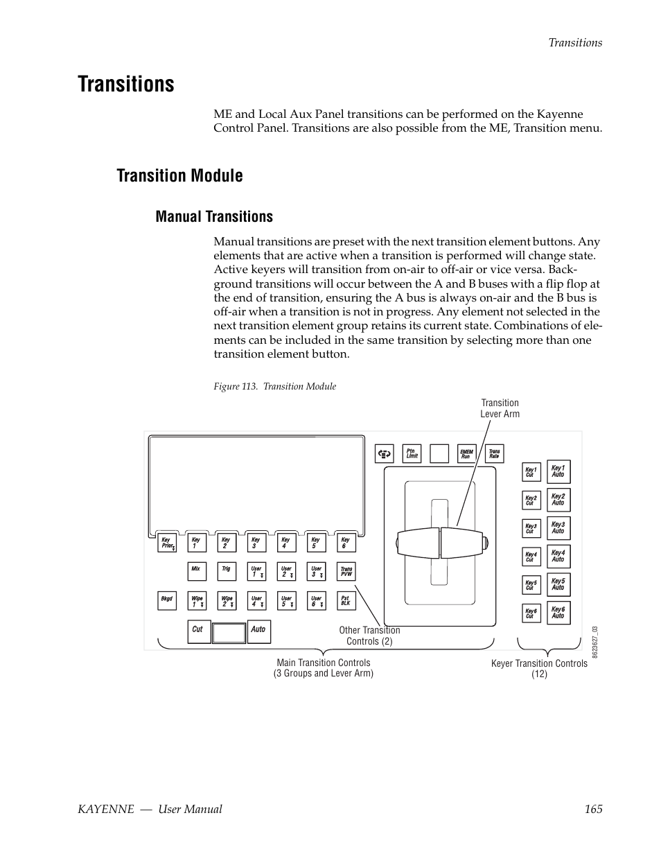 Transitions, Transition module, Manual transitions | Kayenne — user manual 165 transitions, Figure 113. transition module | Grass Valley Kayenne v.3.0 User Manual | Page 165 / 480