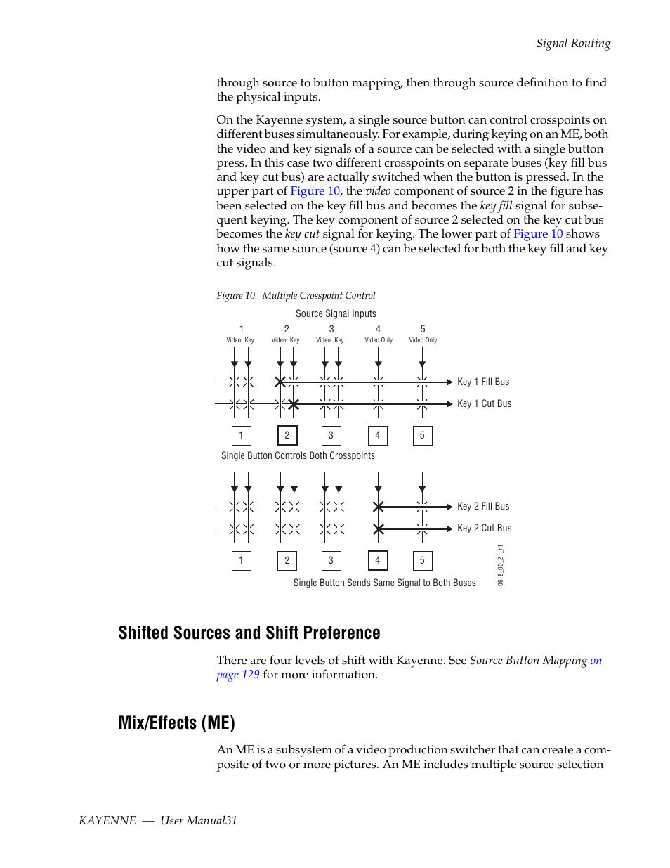 Shifted sources and shift preference, Mix/effects (me) | Grass Valley Kayenne v.3.0 User Manual | Page 31 / 480