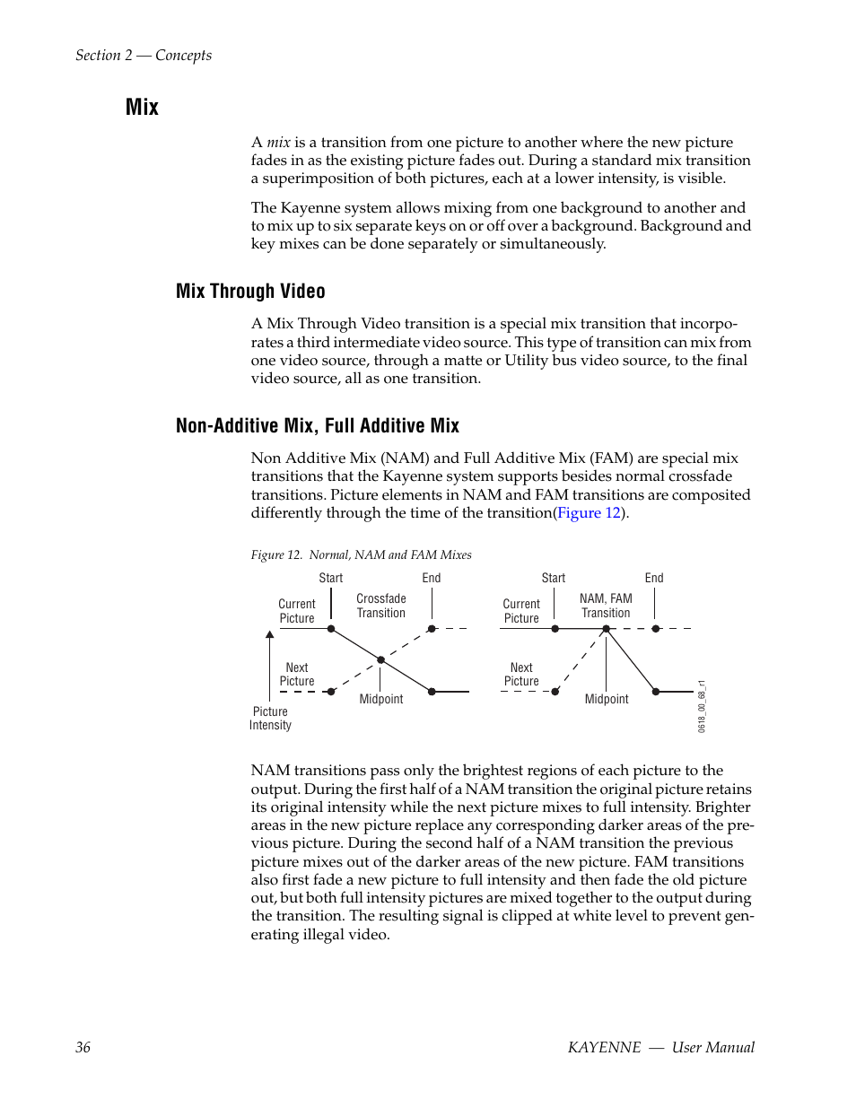 Mix through video, Non-additive mix, full additive mix | Grass Valley Kayenne v.3.0 User Manual | Page 36 / 480