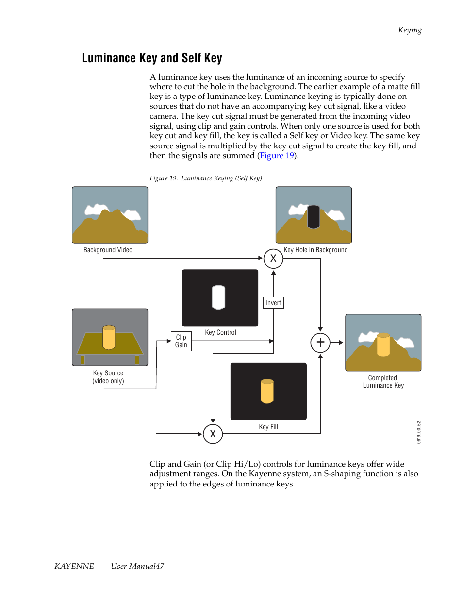 Luminance key and self key | Grass Valley Kayenne v.3.0 User Manual | Page 47 / 480