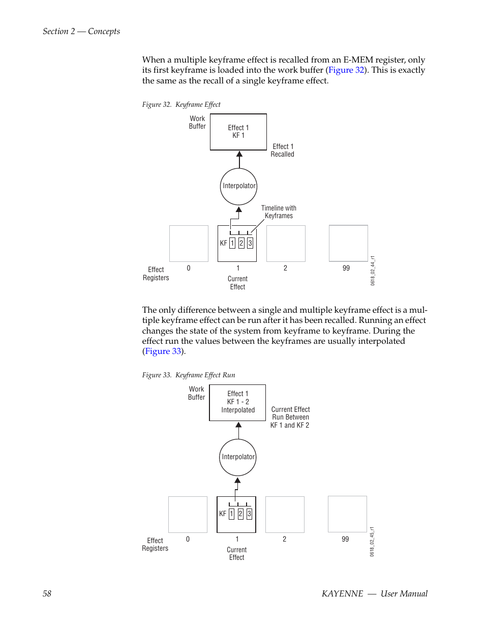 Grass Valley Kayenne v.3.0 User Manual | Page 58 / 480