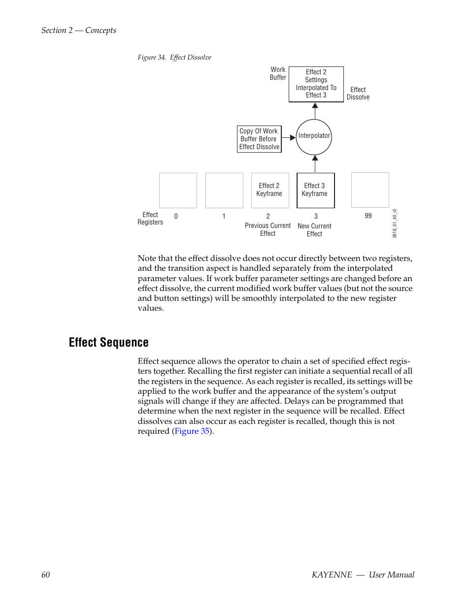 Effect sequence | Grass Valley Kayenne v.3.0 User Manual | Page 60 / 480