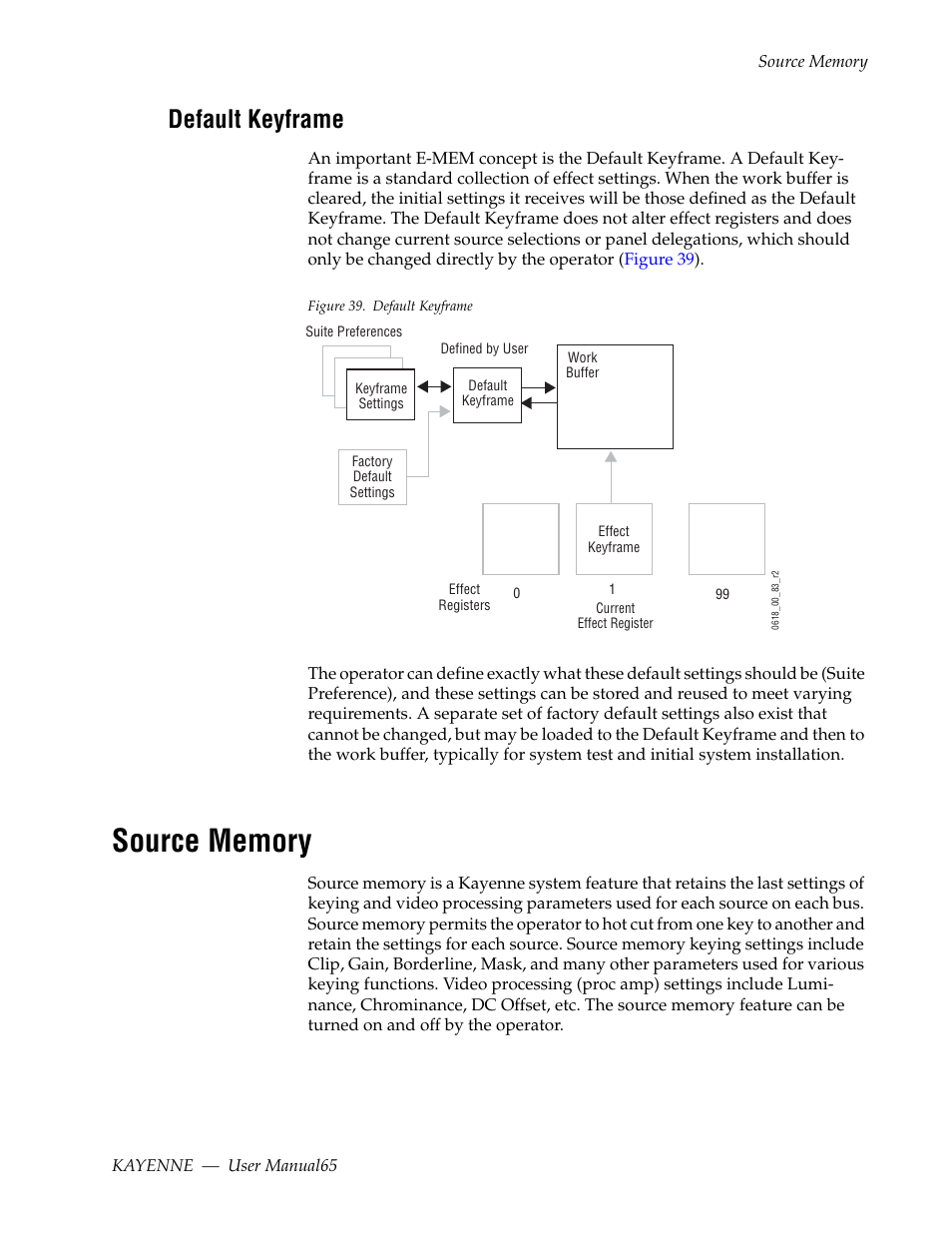 Default keyframe, Source memory | Grass Valley Kayenne v.3.0 User Manual | Page 65 / 480