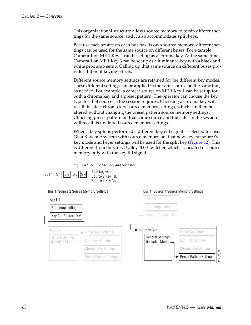 Grass Valley Kayenne v.3.0 User Manual | Page 68 / 480