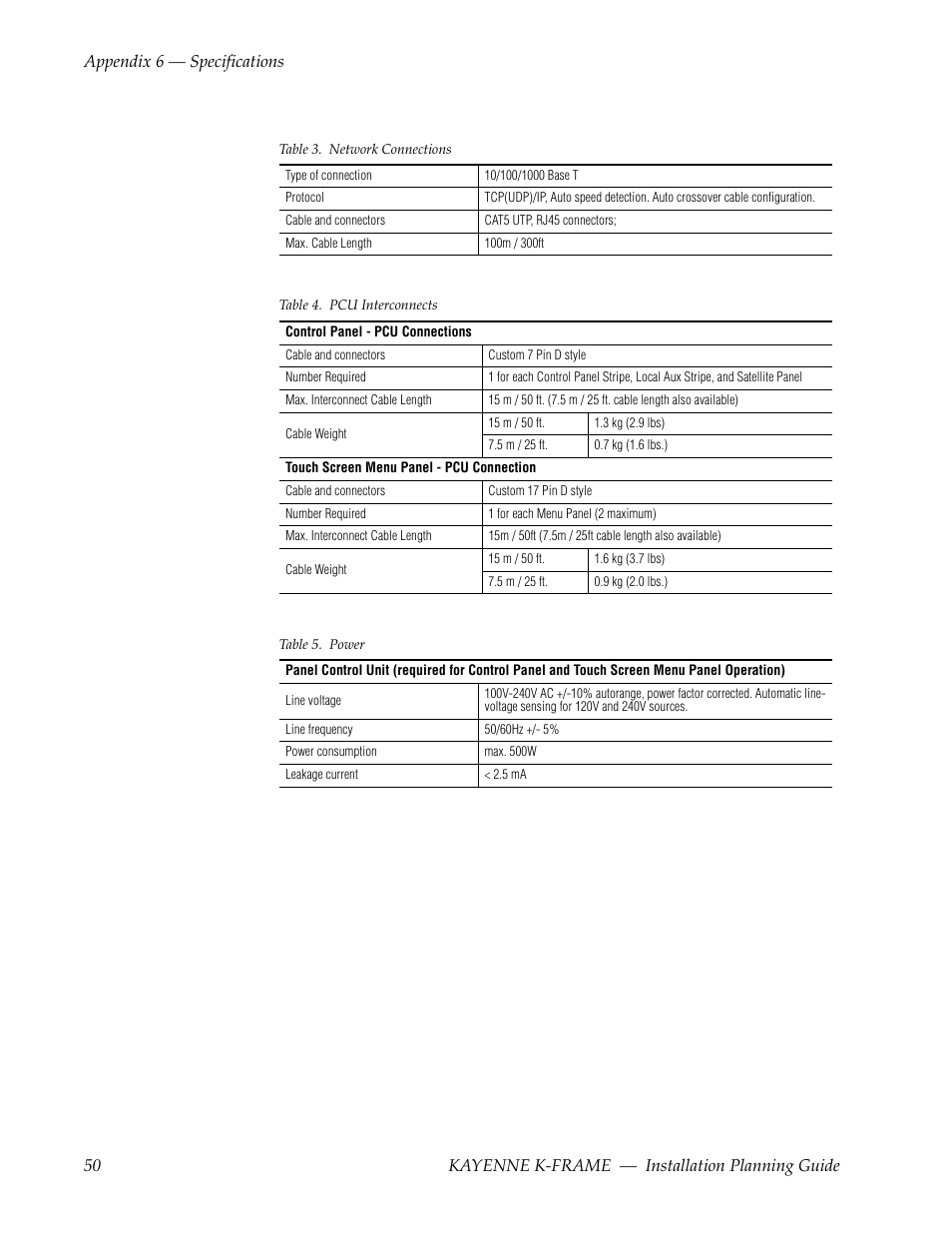 Grass Valley Kayenne K-Frame Installation Planning Guide Dec 03 2014 User Manual | Page 50 / 52