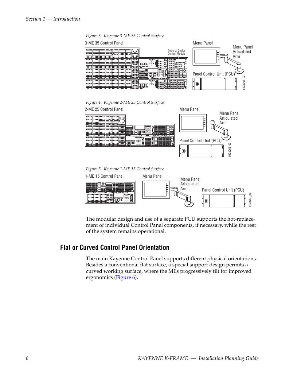 Flat or curved control panel orientation | Grass Valley Kayenne K-Frame Installation Planning Guide Dec 03 2013 User Manual | Page 10 / 52
