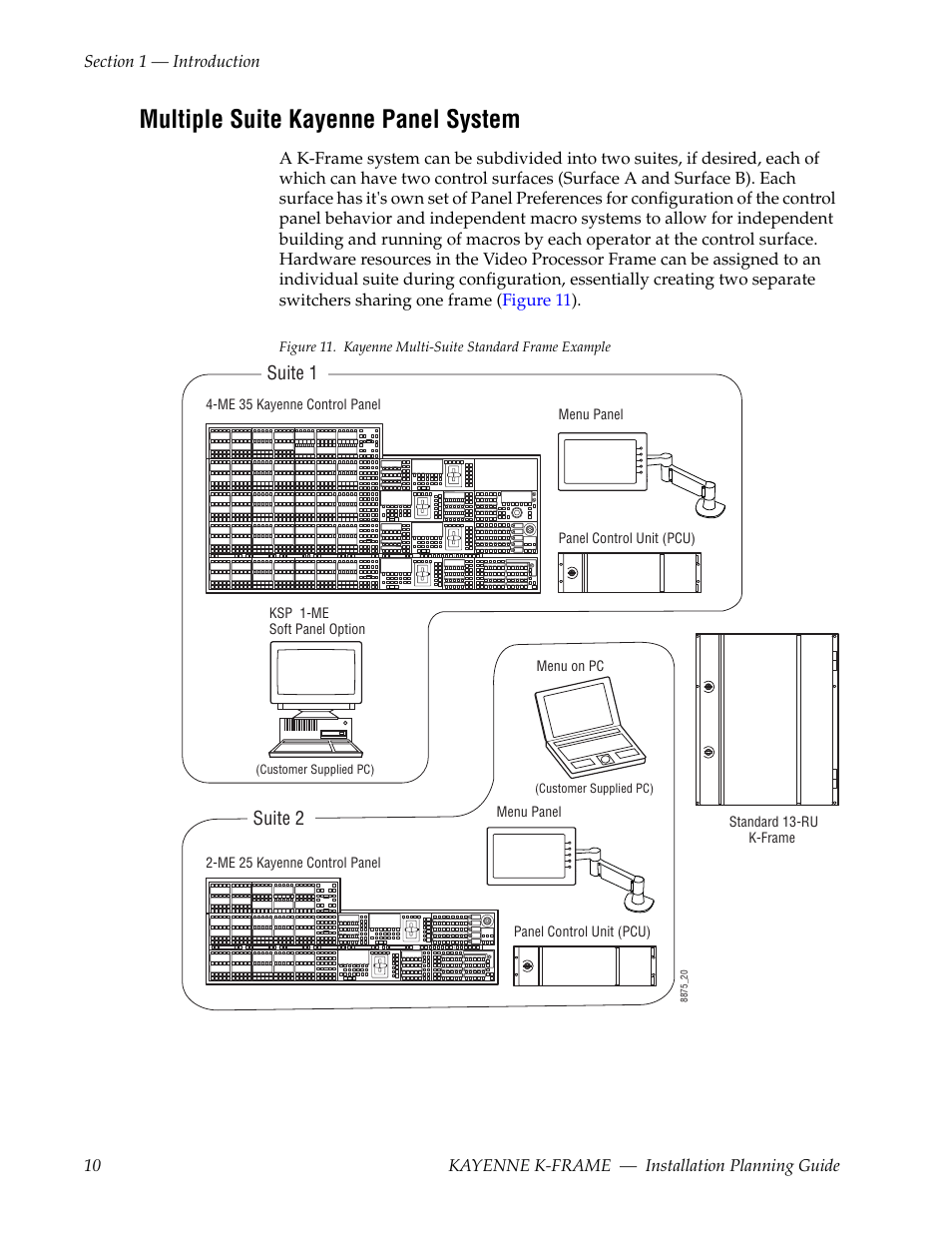 Multiple suite kayenne panel system | Grass Valley Kayenne K-Frame Installation Planning Guide Dec 03 2013 User Manual | Page 14 / 52