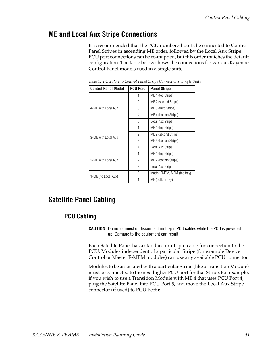Me and local aux stripe connections, Satellite panel cabling, Pcu cabling | Grass Valley Kayenne K-Frame Installation Planning Guide Dec 03 2013 User Manual | Page 45 / 52