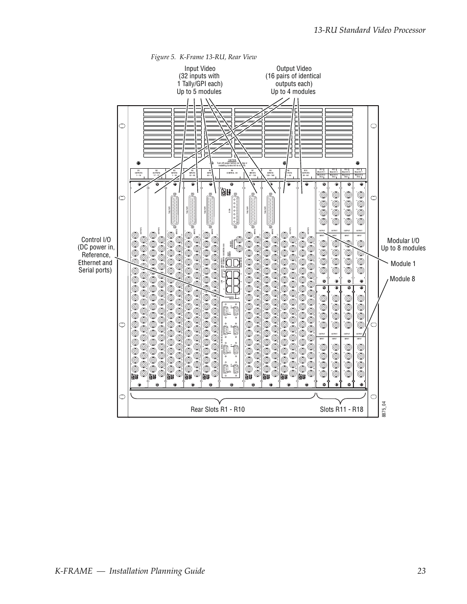 Figure 5. k-frame 13-ru, rear view | Grass Valley K-Frame Installation Planning Guide Jul 07 2014 User Manual | Page 23 / 56