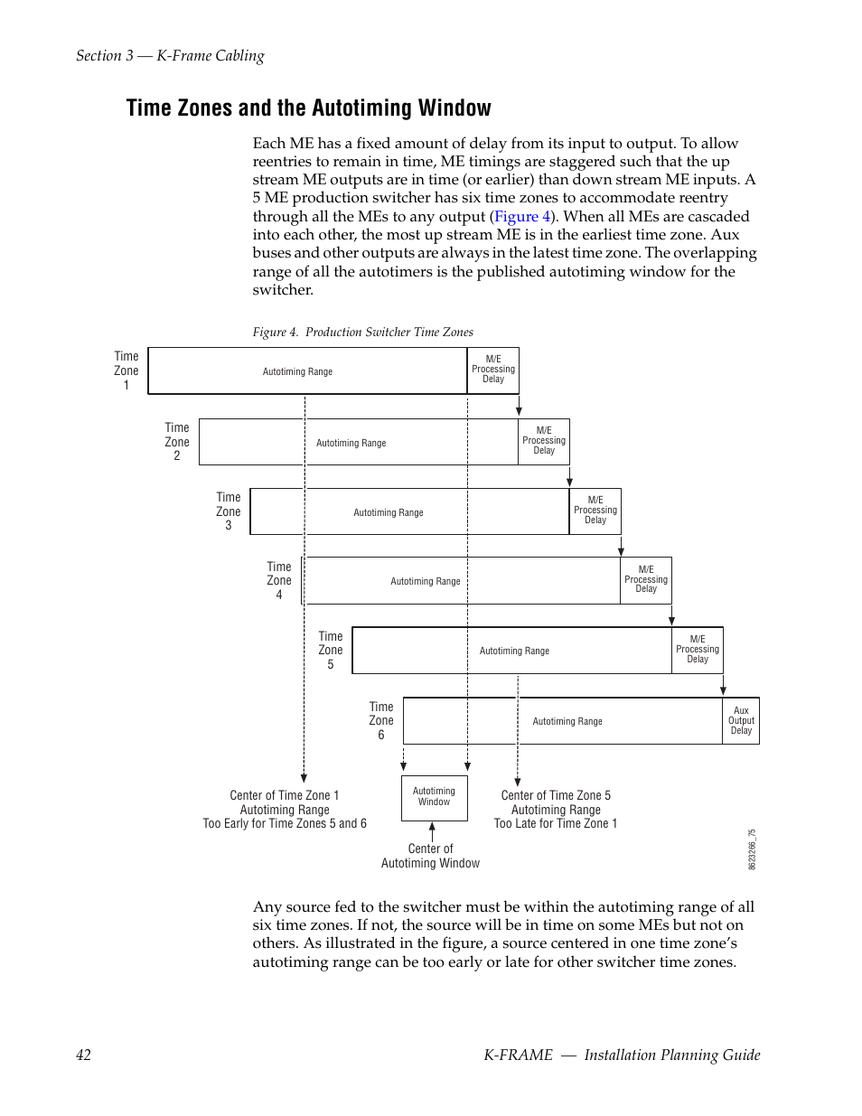 Time zones and the autotiming window | Grass Valley K-Frame Installation Planning Guide Jul 07 2014 User Manual | Page 42 / 56