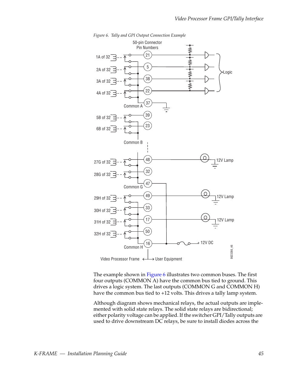 Grass Valley K-Frame Installation Planning Guide Jul 07 2014 User Manual | Page 45 / 56