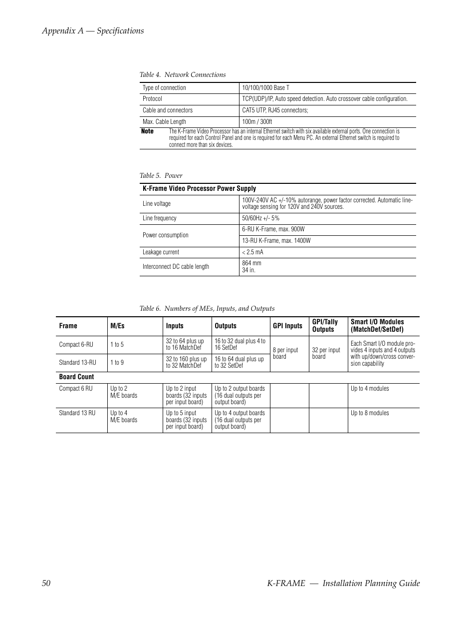 Grass Valley K-Frame Installation Planning Guide Jul 07 2014 User Manual | Page 50 / 56