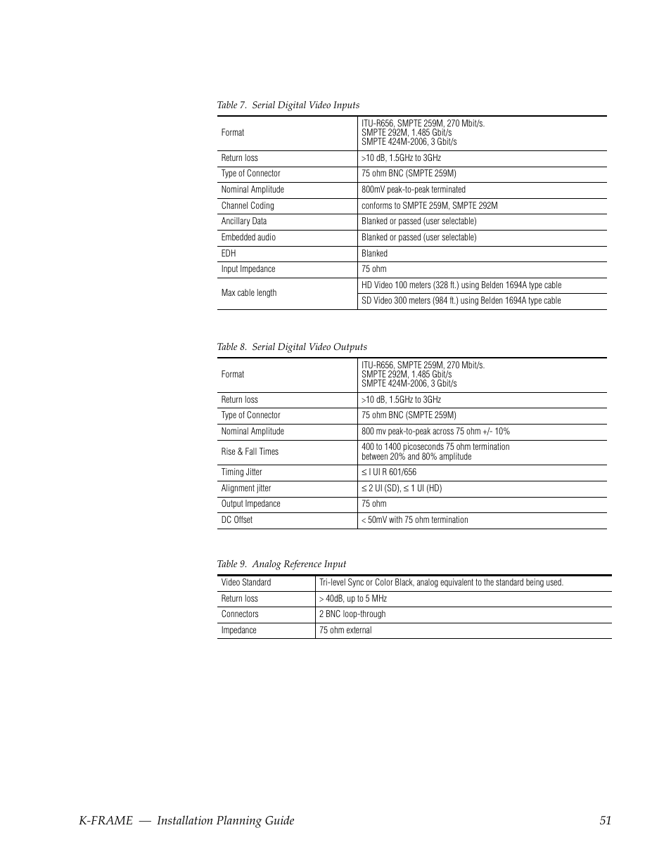Grass Valley K-Frame Installation Planning Guide Jul 07 2014 User Manual | Page 51 / 56