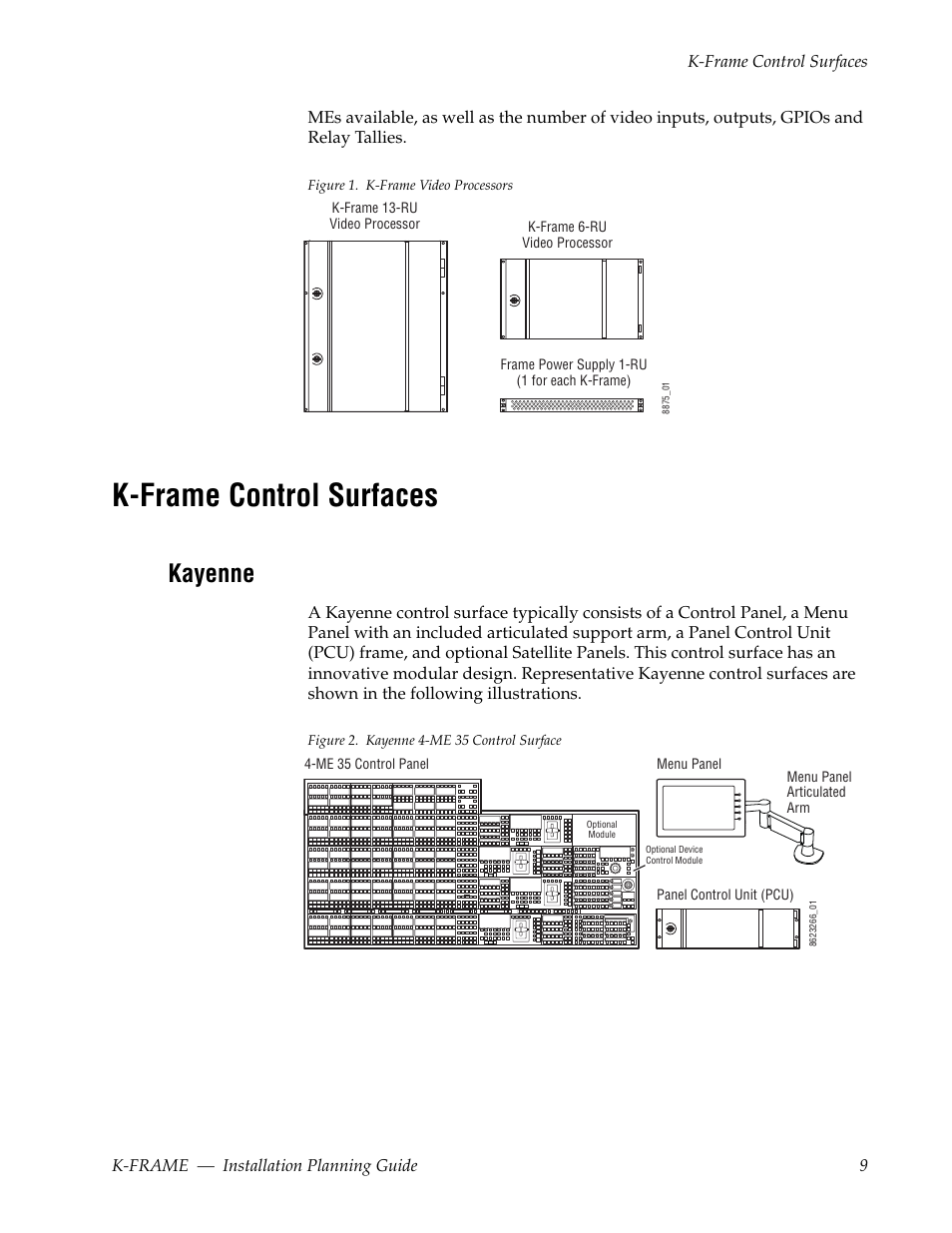 K-frame control surfaces, Kayenne | Grass Valley K-Frame Installation Planning Guide Jul 07 2014 User Manual | Page 9 / 56