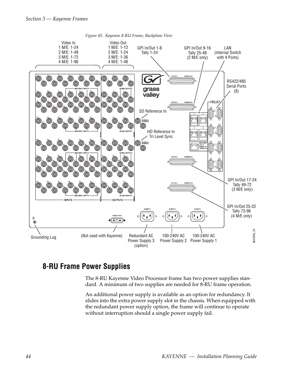 Ru frame power supplies | Grass Valley Kayenne Installation Planning Guide Aug 30 2011 User Manual | Page 44 / 78