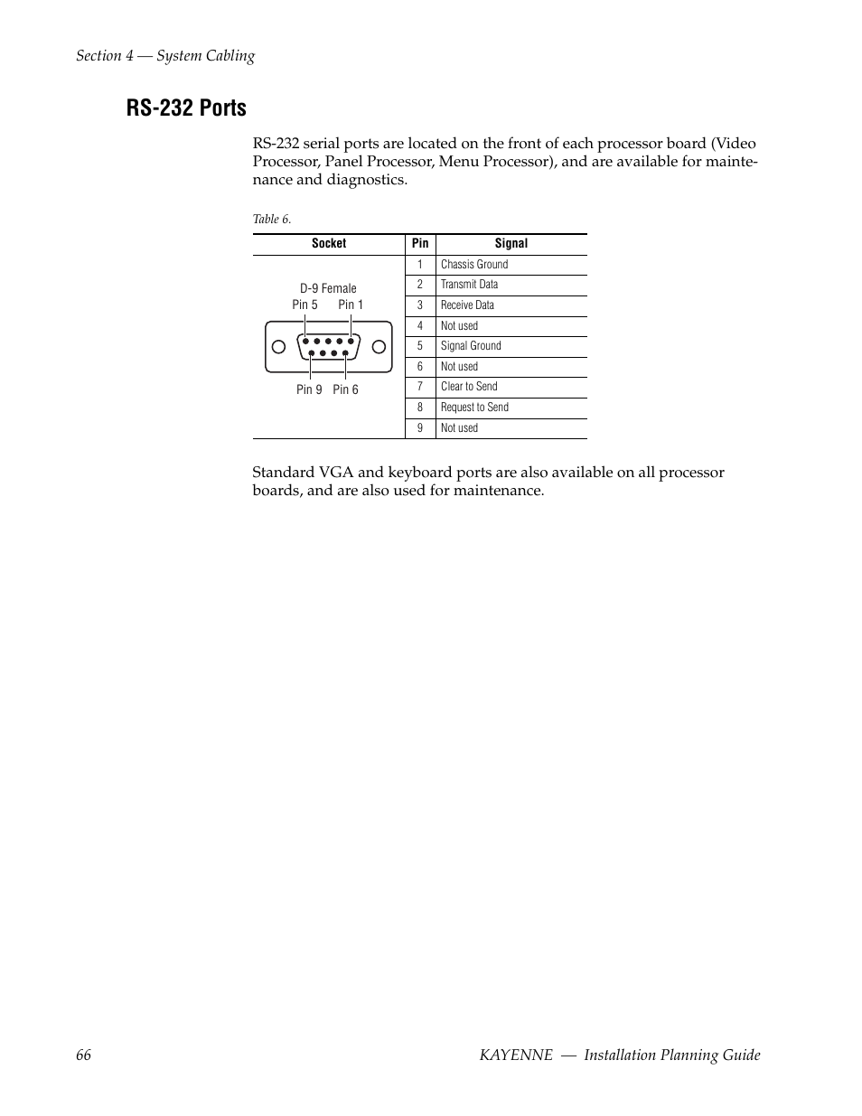 Rs-232 ports | Grass Valley Kayenne Installation Planning Guide Aug 30 2011 User Manual | Page 66 / 78