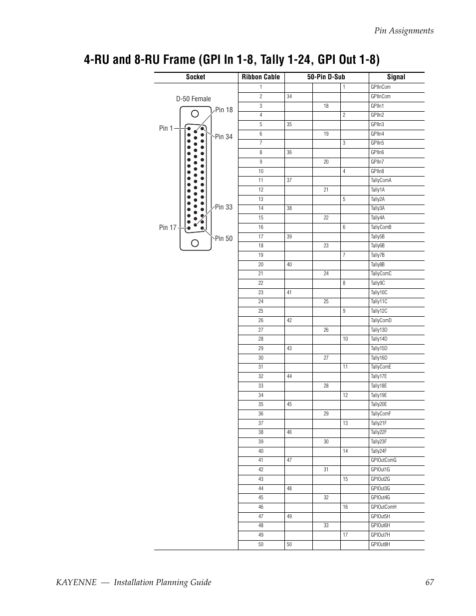Grass Valley Kayenne Installation Planning Guide Aug 30 2011 User Manual | Page 67 / 78