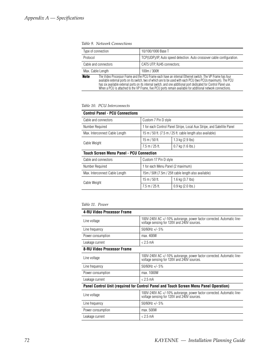 Grass Valley Kayenne Installation Planning Guide Aug 30 2011 User Manual | Page 72 / 78