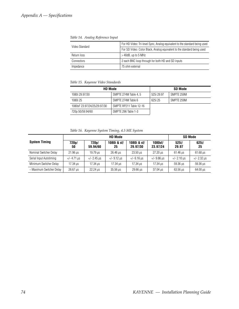 Grass Valley Kayenne Installation Planning Guide Aug 30 2011 User Manual | Page 74 / 78