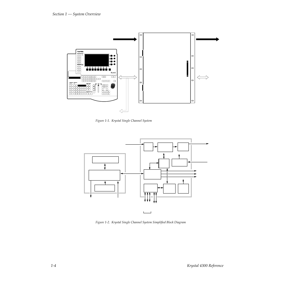 Grass Valley 4300 Krystal Reference Manual v.3.1 User Manual | Page 16 / 334
