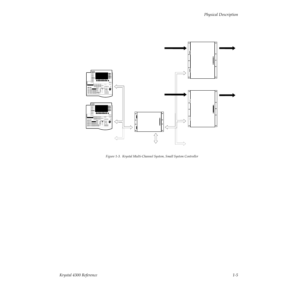 Grass Valley 4300 Krystal Reference Manual v.3.1 User Manual | Page 17 / 334