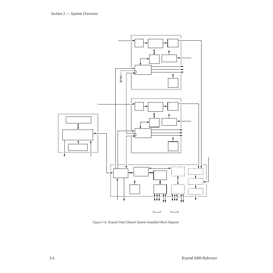 Grass Valley 4300 Krystal Reference Manual v.3.1 User Manual | Page 18 / 334