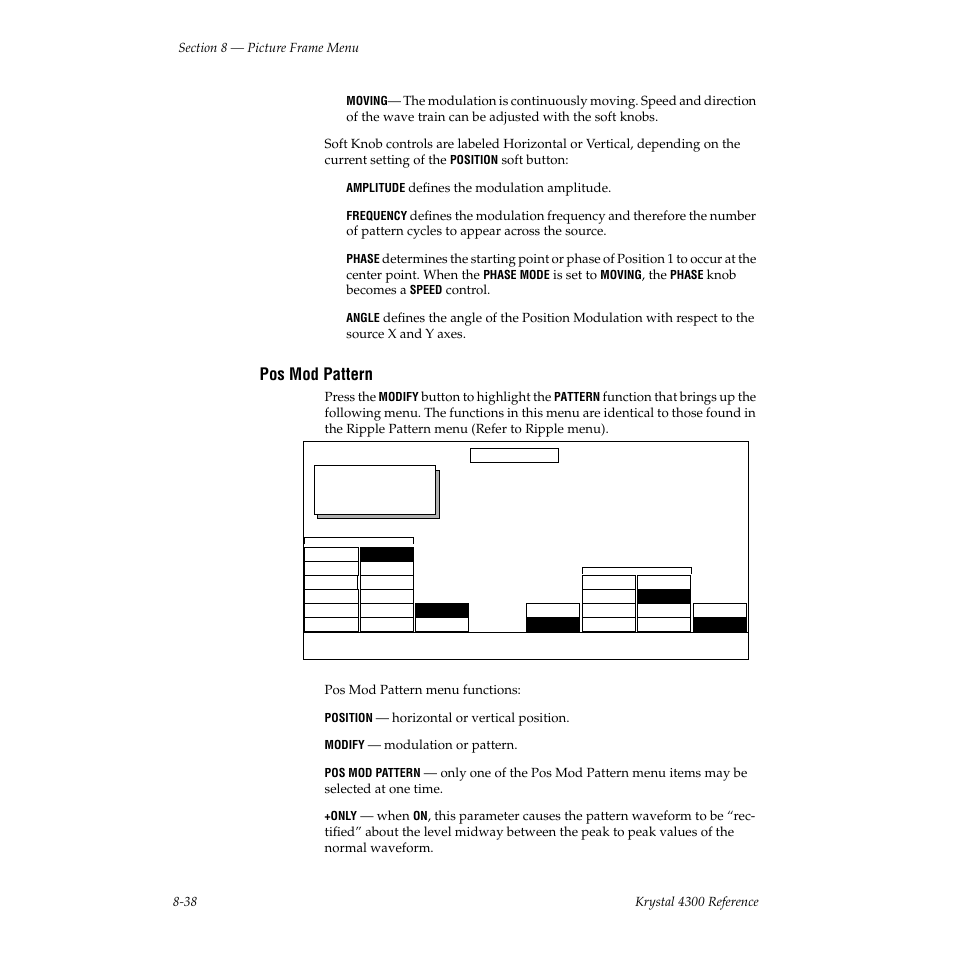 Pos mod pattern | Grass Valley 4300 Krystal Reference Manual v.3.1 User Manual | Page 184 / 334