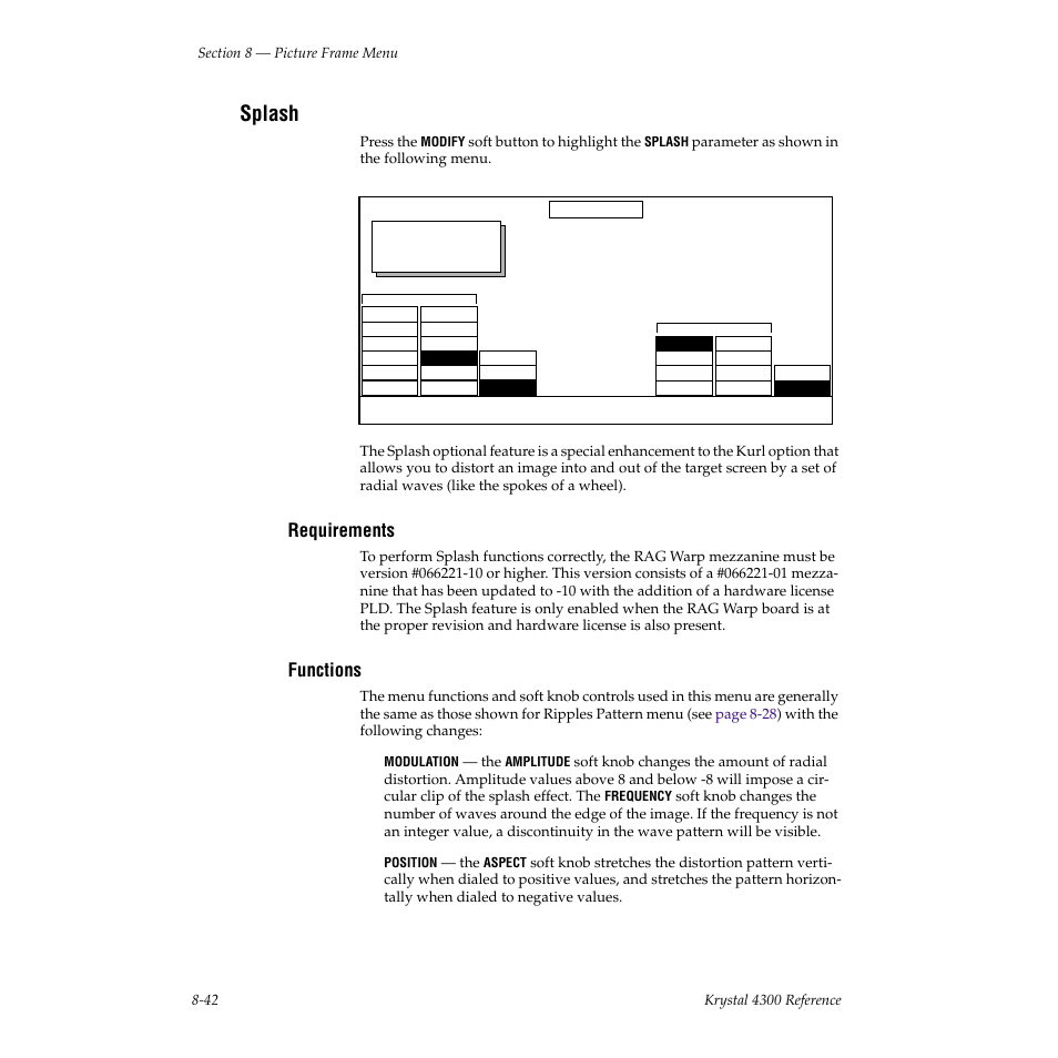 Splash, Requirements, Functions | Grass Valley 4300 Krystal Reference Manual v.3.1 User Manual | Page 188 / 334