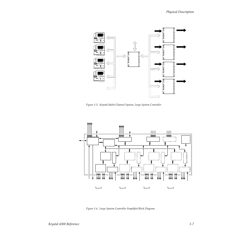 Grass Valley 4300 Krystal Reference Manual v.3.1 User Manual | Page 19 / 334