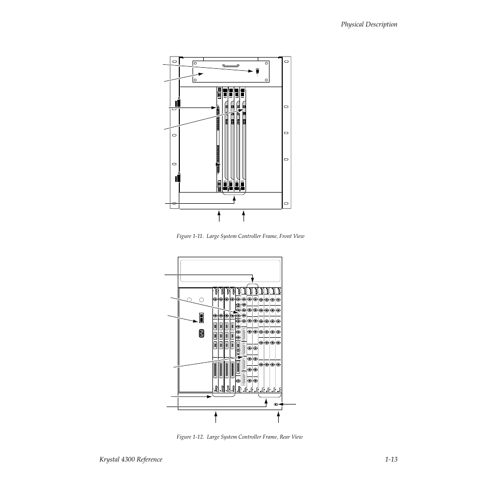 D 19-inch equipment rack, Figure 1-11, Figure 1-12 | Grass Valley 4300 Krystal Reference Manual v.3.1 User Manual | Page 25 / 334