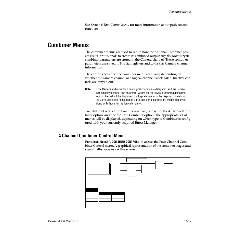 Combiner menus, 4 channel combiner control menu, Press | Grass Valley 4300 Krystal Reference Manual v.3.1 User Manual | Page 253 / 334