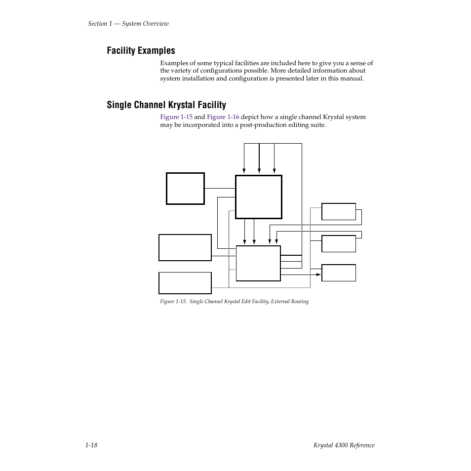 Facility examples, Single channel krystal facility | Grass Valley 4300 Krystal Reference Manual v.3.1 User Manual | Page 30 / 334