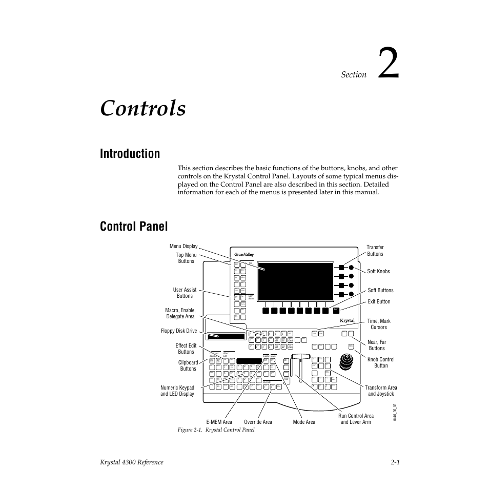 Controls, Introduction, Control panel | Section 2 — controls, Figure 2-1. krystal control panel | Grass Valley 4300 Krystal Reference Manual v.3.1 User Manual | Page 37 / 334