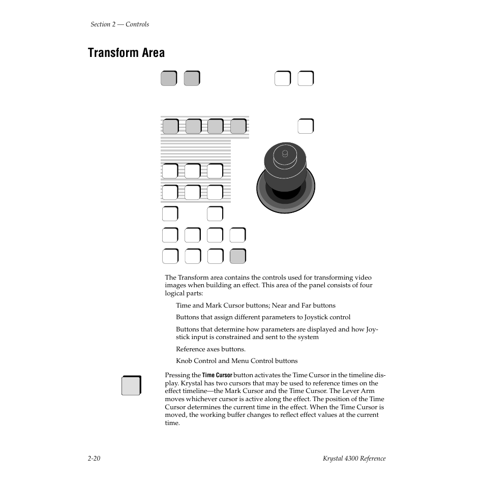 Transform area, Time and mark cursor buttons; near and far buttons, Reference axes buttons | Knob control and menu control buttons pressing the | Grass Valley 4300 Krystal Reference Manual v.3.1 User Manual | Page 56 / 334
