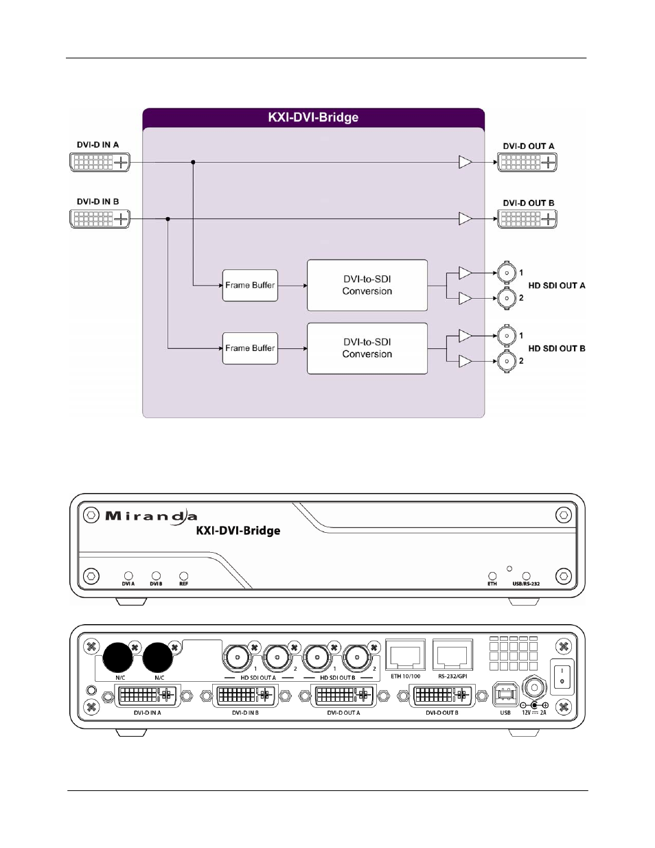 4 functional block diagram, 5 front and rear panel views, Functional block diagram | Front and rear panel views | Grass Valley KXI-DVI-Bridge User Manual | Page 9 / 21
