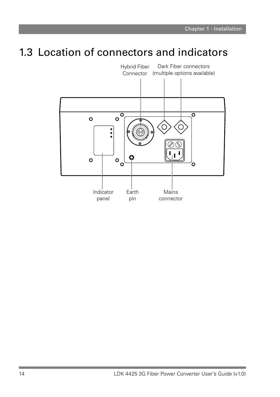 3 location of connectors and indicators, Location of connectors and indicators | Grass Valley LDK 4425 User Manual | Page 14 / 24