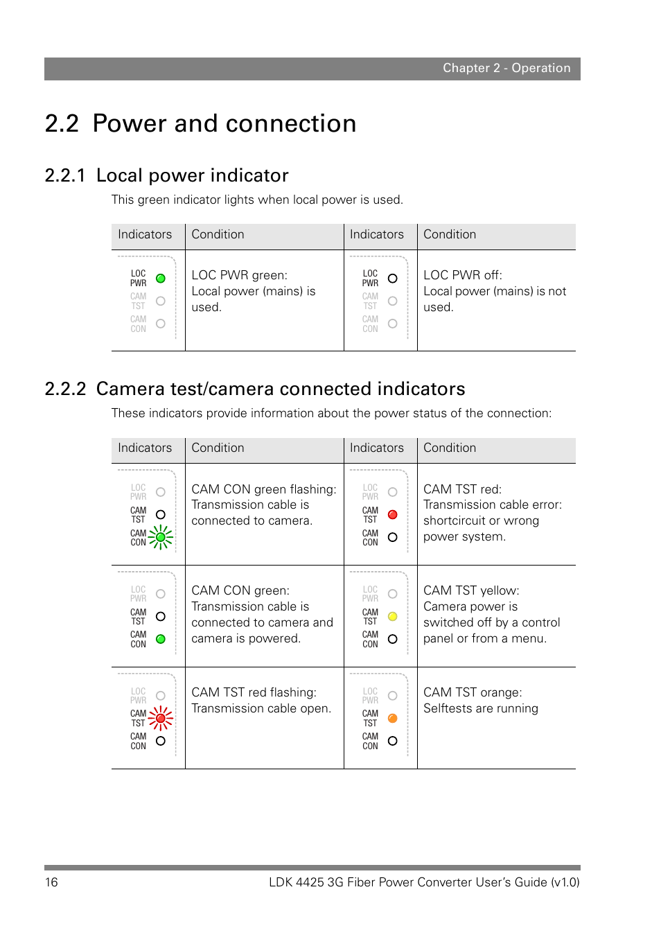 2 power and connection, 1 local power indicator, 2 camera test/camera connected indicators | Power and connection 2.2.1, Local power indicator, Camera test/camera connected indicators | Grass Valley LDK 4425 User Manual | Page 16 / 24