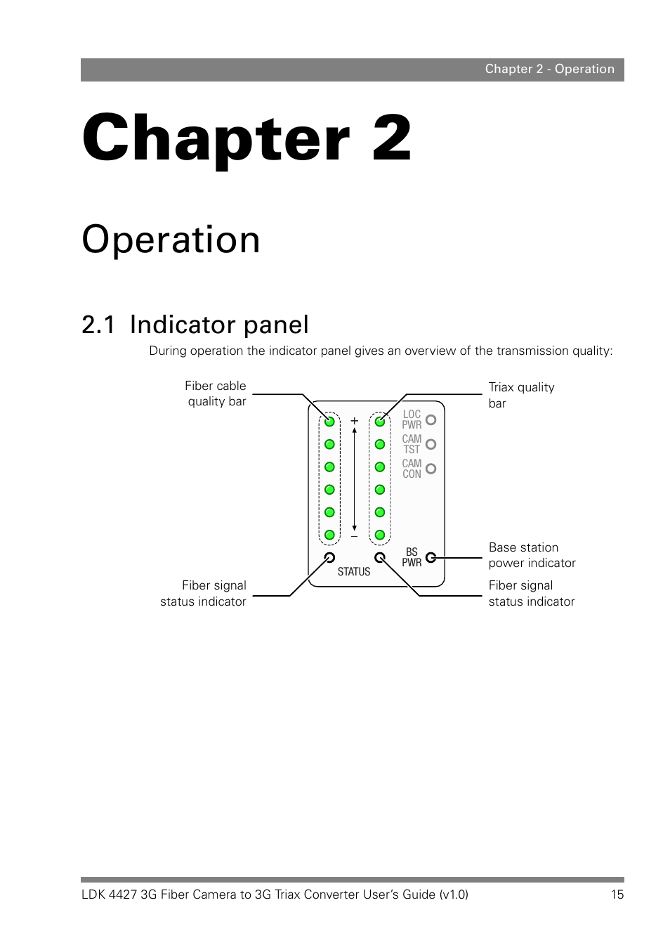 Operation, 1 indicator panel, Chapter 2 – operation | Indicator panel, Chapter 2 | Grass Valley LDK 4427 User Manual | Page 15 / 24