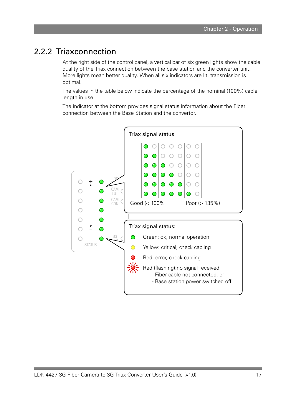 2 triaxconnection, Triaxconnection | Grass Valley LDK 4427 User Manual | Page 17 / 24