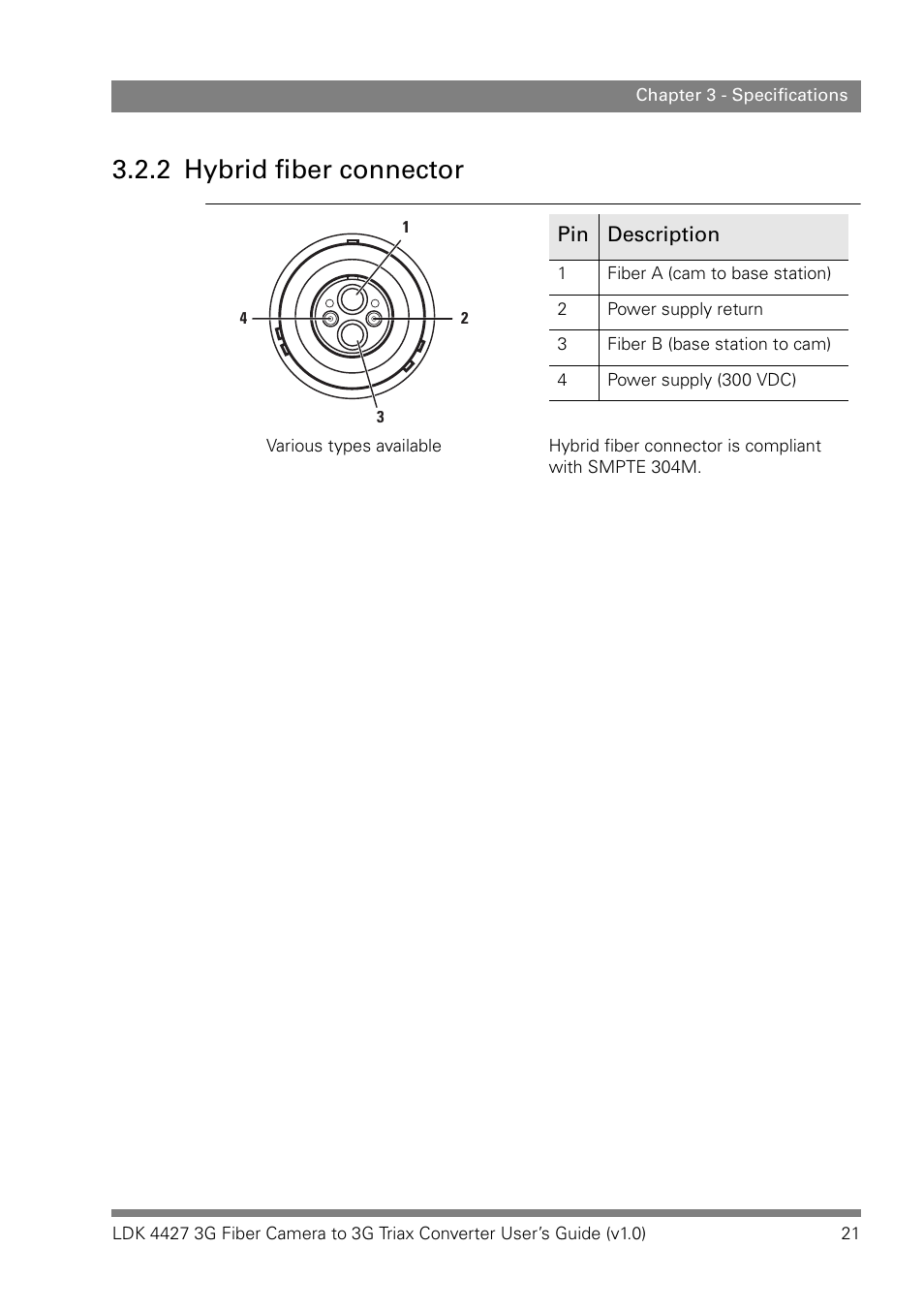 2 hybrid fiber connector, Hybrid fiber connector | Grass Valley LDK 4427 User Manual | Page 21 / 24