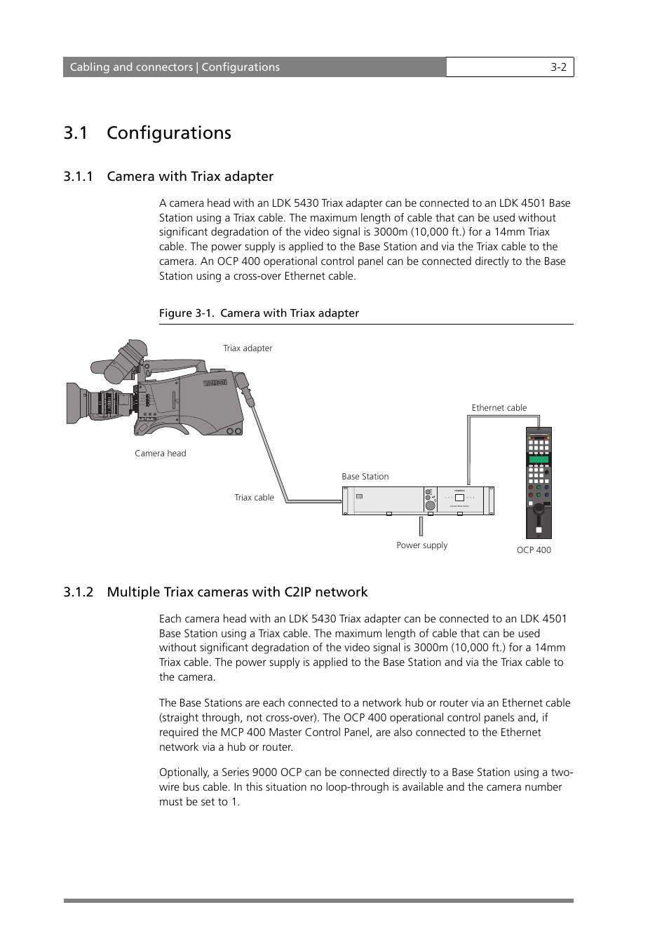 1 configurations, 1 camera with triax adapter, 2 multiple triax cameras with c2ip network | Grass Valley LDK 500 User Manual | Page 27 / 81