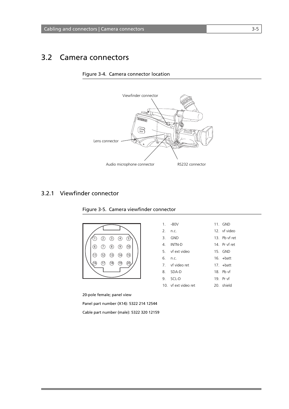 2 camera connectors, 1 viewfinder connector | Grass Valley LDK 500 User Manual | Page 30 / 81