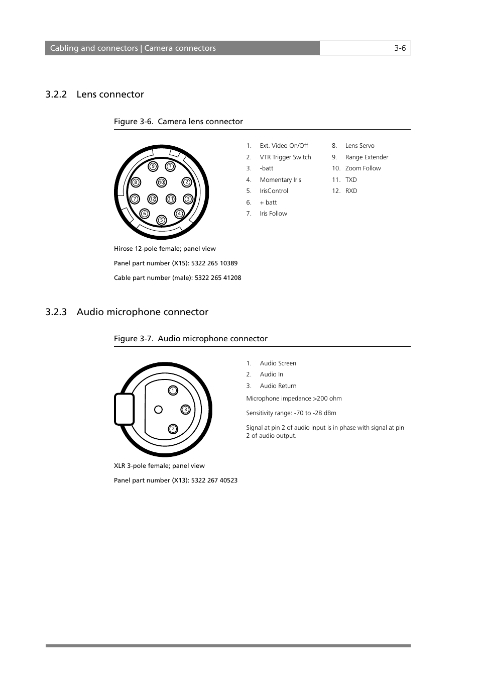 2 lens connector, 3 audio microphone connector | Grass Valley LDK 500 User Manual | Page 31 / 81