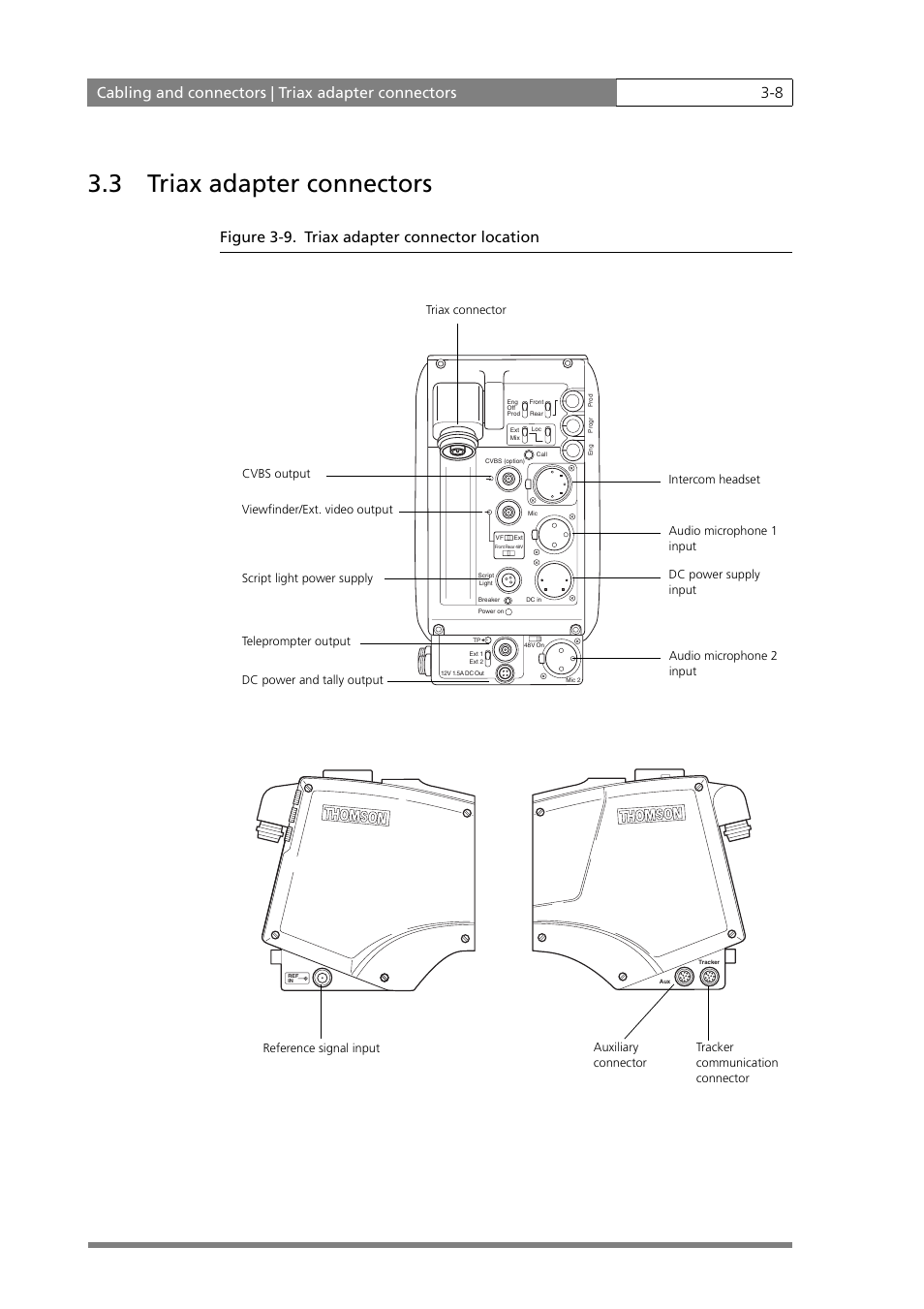 3 triax adapter connectors, Figure 3-9. triax adapter connector location | Grass Valley LDK 500 User Manual | Page 33 / 81